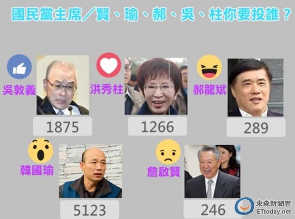 _(ti)W(wng)ͶƱ(gu)hϯ n(gu)褿ٺղ