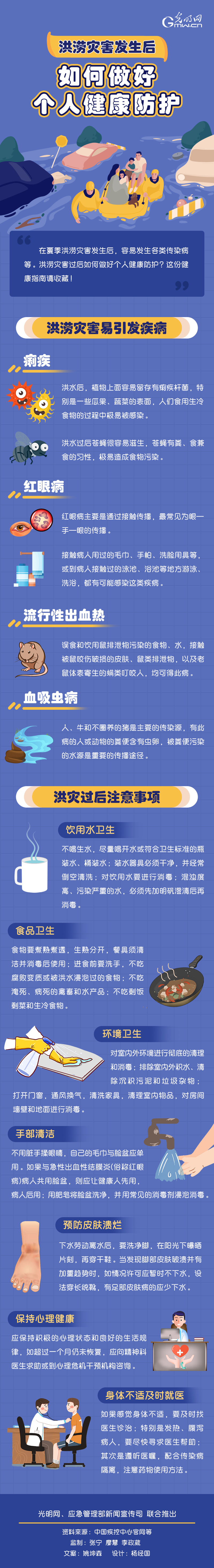 D⡿靳ĺl(f)Â˽o