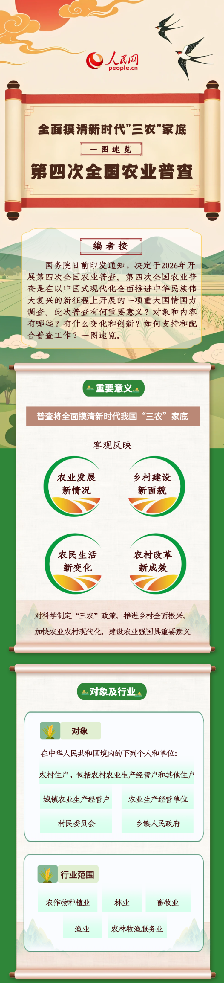 ȫ塰rҵ [ĴȫrI(y)ղ