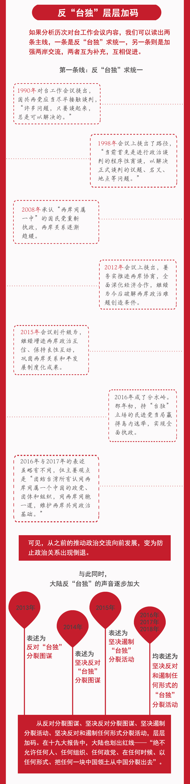 2018ꌦ_h ͸¶ЩϢ